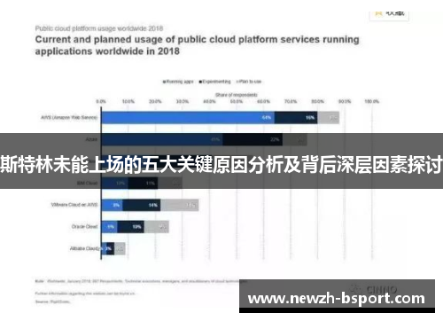 斯特林未能上场的五大关键原因分析及背后深层因素探讨