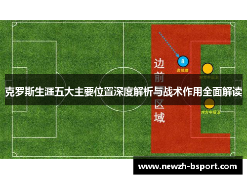 克罗斯生涯五大主要位置深度解析与战术作用全面解读