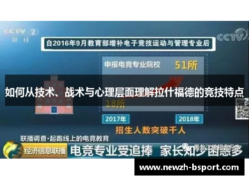 如何从技术、战术与心理层面理解拉什福德的竞技特点