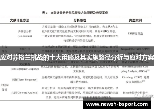 应对苏格兰挑战的十大策略及其实施路径分析与应对方案