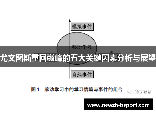 尤文图斯重回巅峰的五大关键因素分析与展望