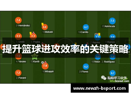 提升篮球进攻效率的关键策略