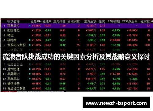 流浪者队挑战成功的关键因素分析及其战略意义探讨