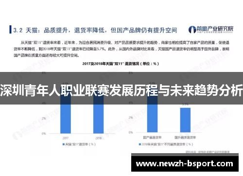 深圳青年人职业联赛发展历程与未来趋势分析