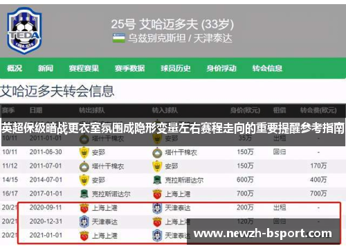 英超保级暗战更衣室氛围成隐形变量左右赛程走向的重要提醒参考指南